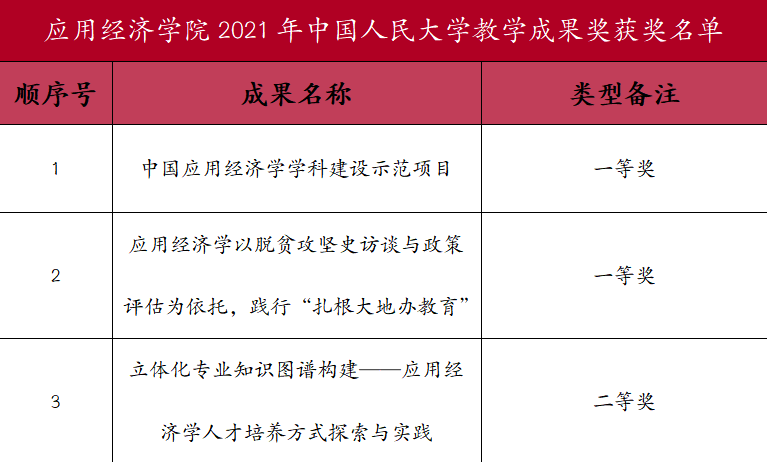 成人动画