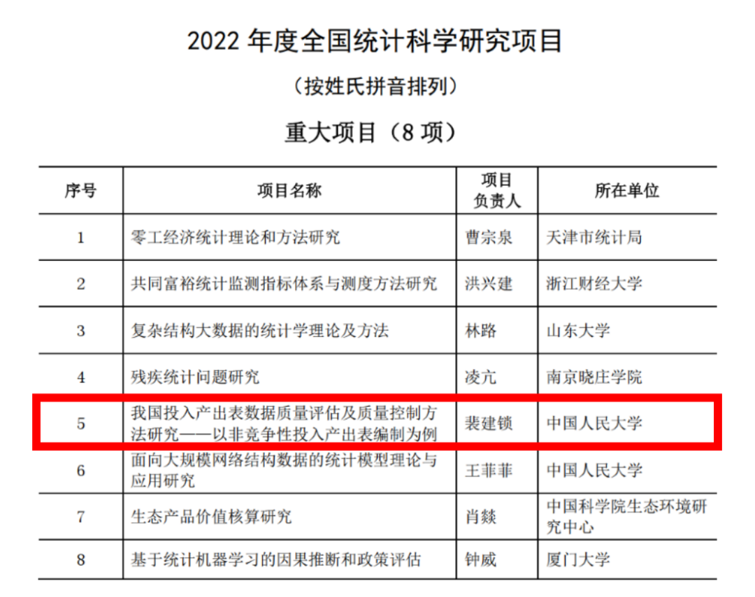 成人动画