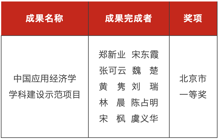 成人动画