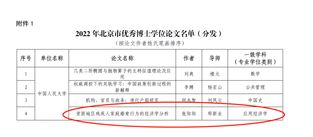 成人动画