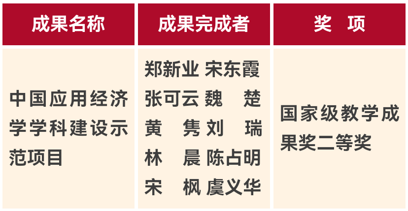 成人动画